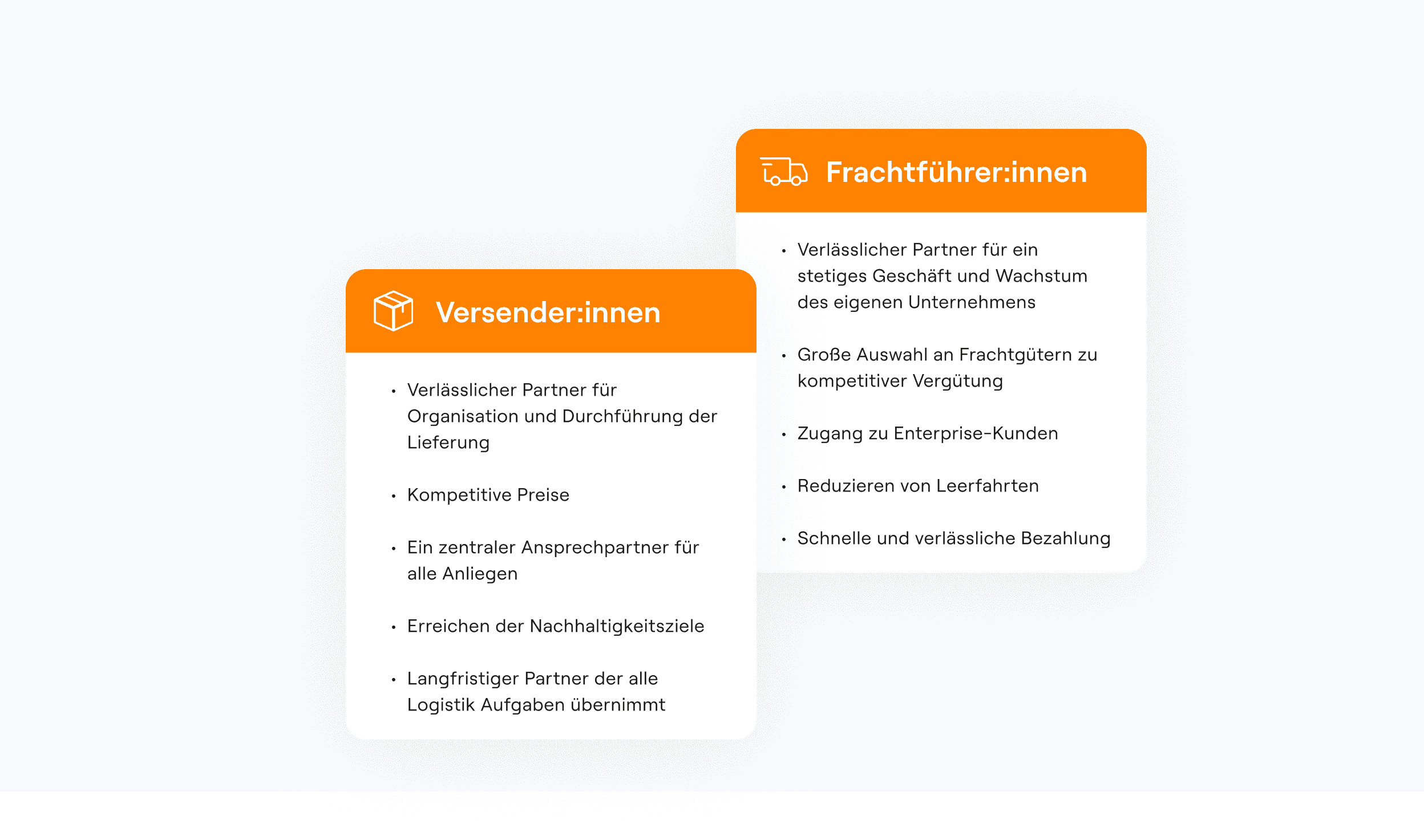 Conversion-Optimierung B2B-Plattform: Ansicht zweier Karten für die zwei Hauptnutzergruppen der Plattform – „Versender:innen“ und „Frachtführer:innen“ – jeweils mit Vorteilen wie Zuverlässigkeit, Preisvorteilen oder schneller Bezahlung.
