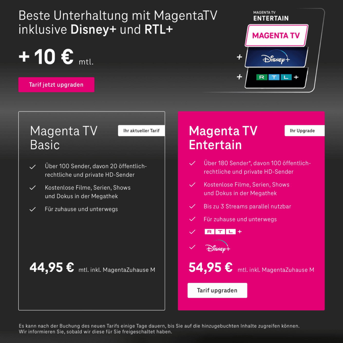 Werbe-Komponenten mit Vergleichsansicht der TV-Tarife „MagentaTV Basic“ (mit monatlichen Kosten mtl.) und „MagentaTV Entertain“ (monatliche Kosten) mit Hinweisen auf enthaltene Dienste wie Disney+ und RTL+. Oben: Oben Hinweis auf ein Upgrade mit Preisangabe