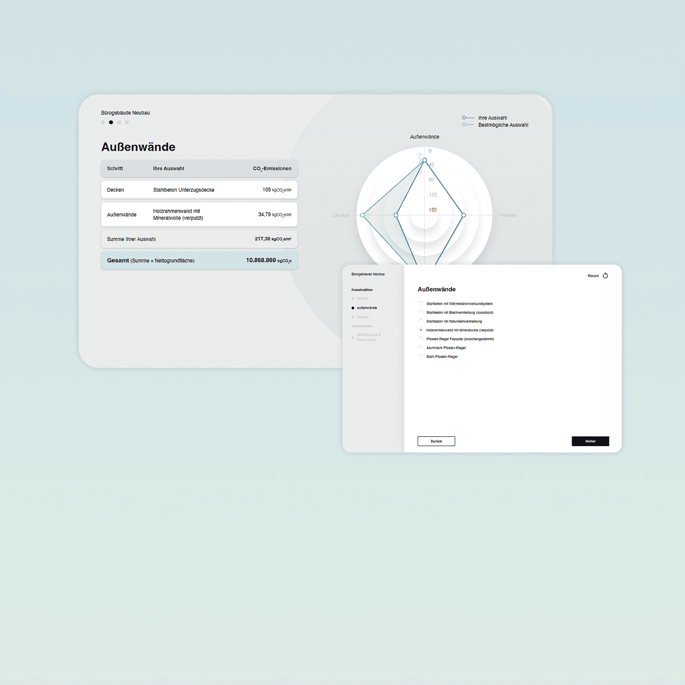 “External walls” configurator step: the choices made with CO2 emissions per component, a radar chart for comparison and the list of wall constructions
