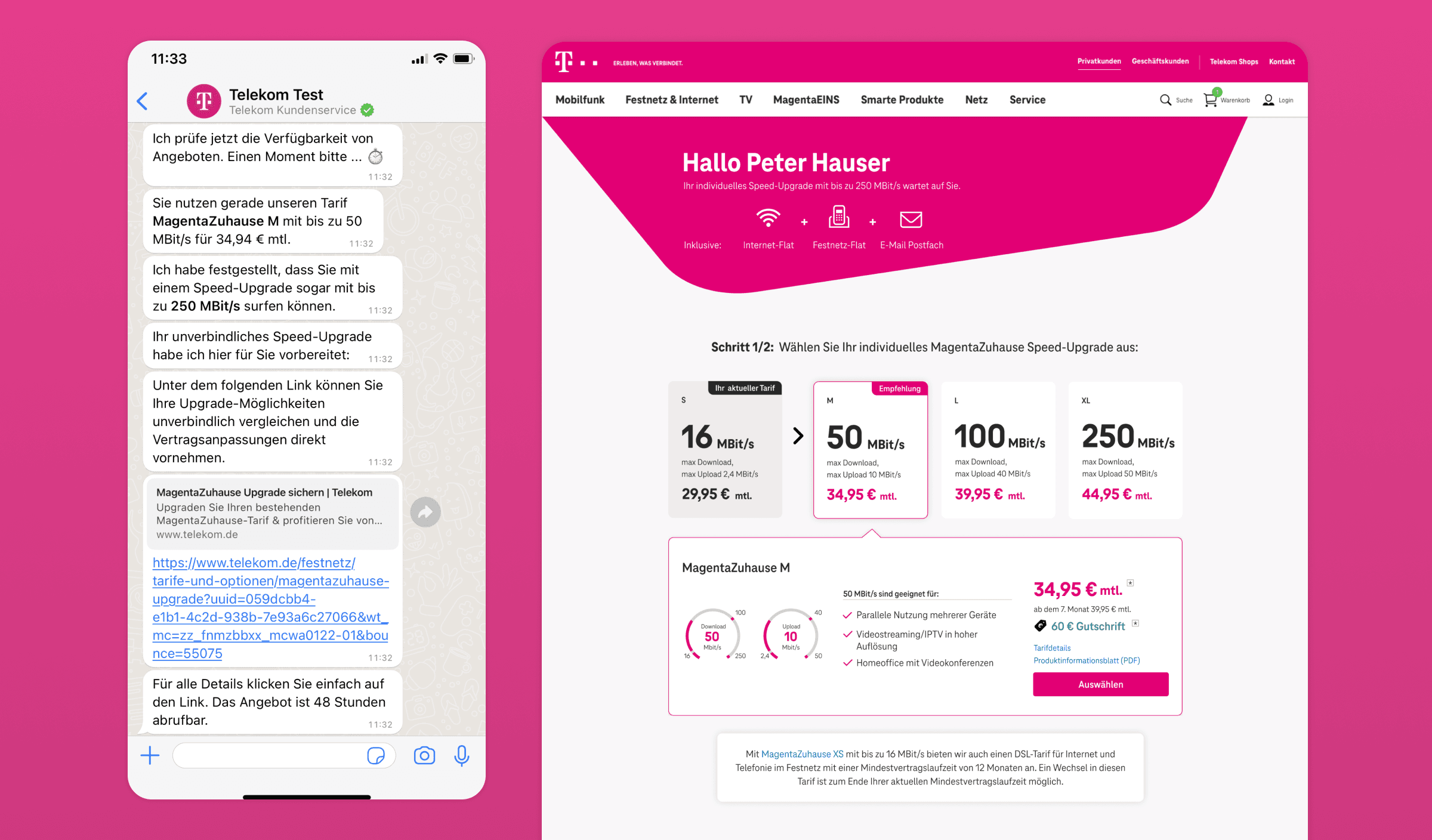 Chatbot für Vertrieb: Zu sehen ist ein WhatsApp-Chat von „Telekom Test“ mit einem Angebot für ein MagentaZuhause-Speed-Upgrade. Rechts ein personalisiertes Online-Angebot auf der Telekom-Website für Peter Hauser mit verschiedenen Tarifoptionen.s.