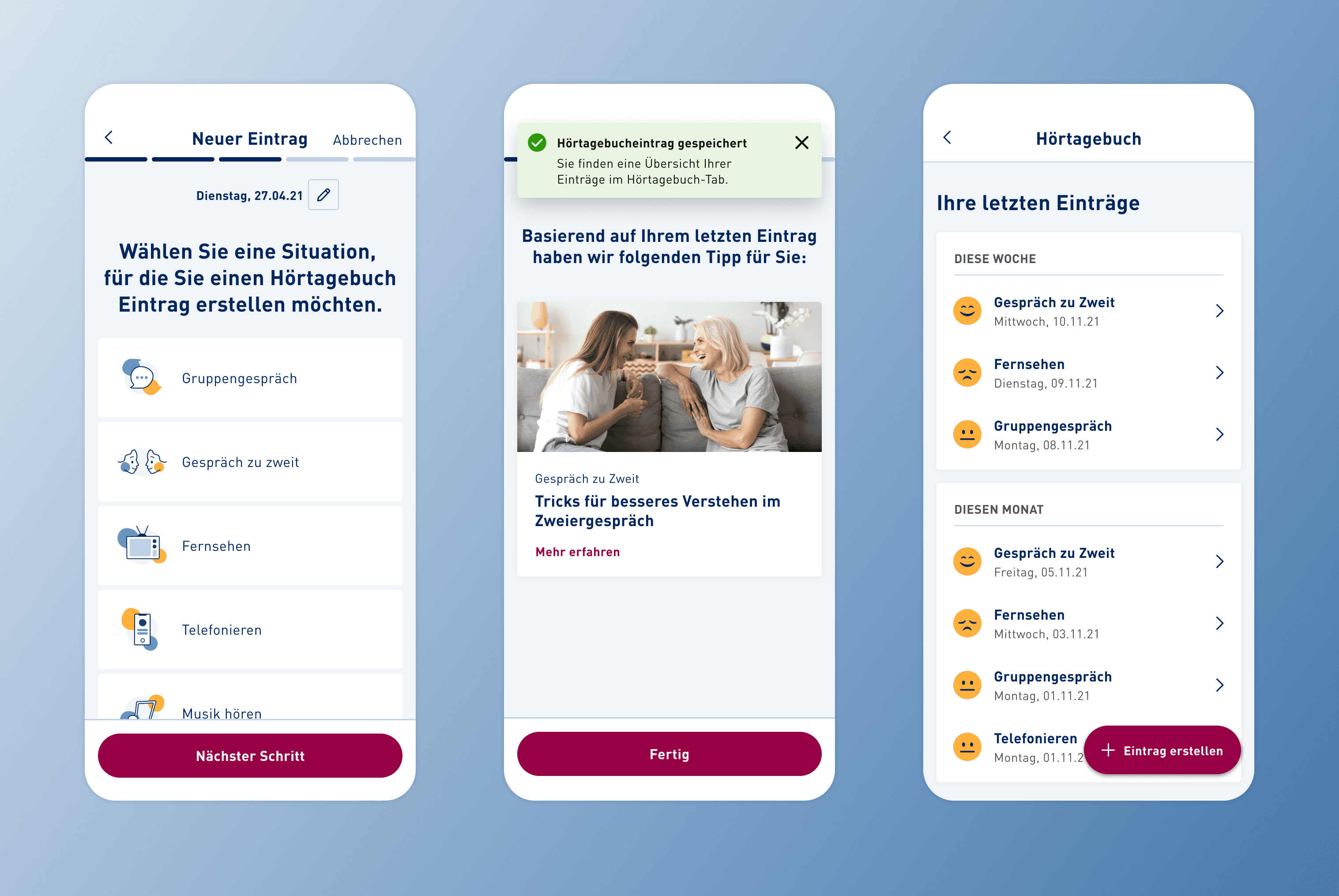 Drei Screens der Hörgeräte-App von KIND. Links: Auswahlmaske für einen neuen Tagebucheintrag mit Optionen wie Gruppengespräch, Fernsehen oder Telefonieren, sowie Button „Nächster Schritt“. Mitte: Bildschirm mit personalisiertem Tipp basierend auf dem letzten Eintrag („Tricks für besseres Verstehen im Zwiegespräch“) und Bild zweier sich unterhaltender Frauen. Rechts: Übersicht der letzten Tagebucheinträge mit Symbolen, Kategorien und Datum; Button „Eintrag verwalten“.