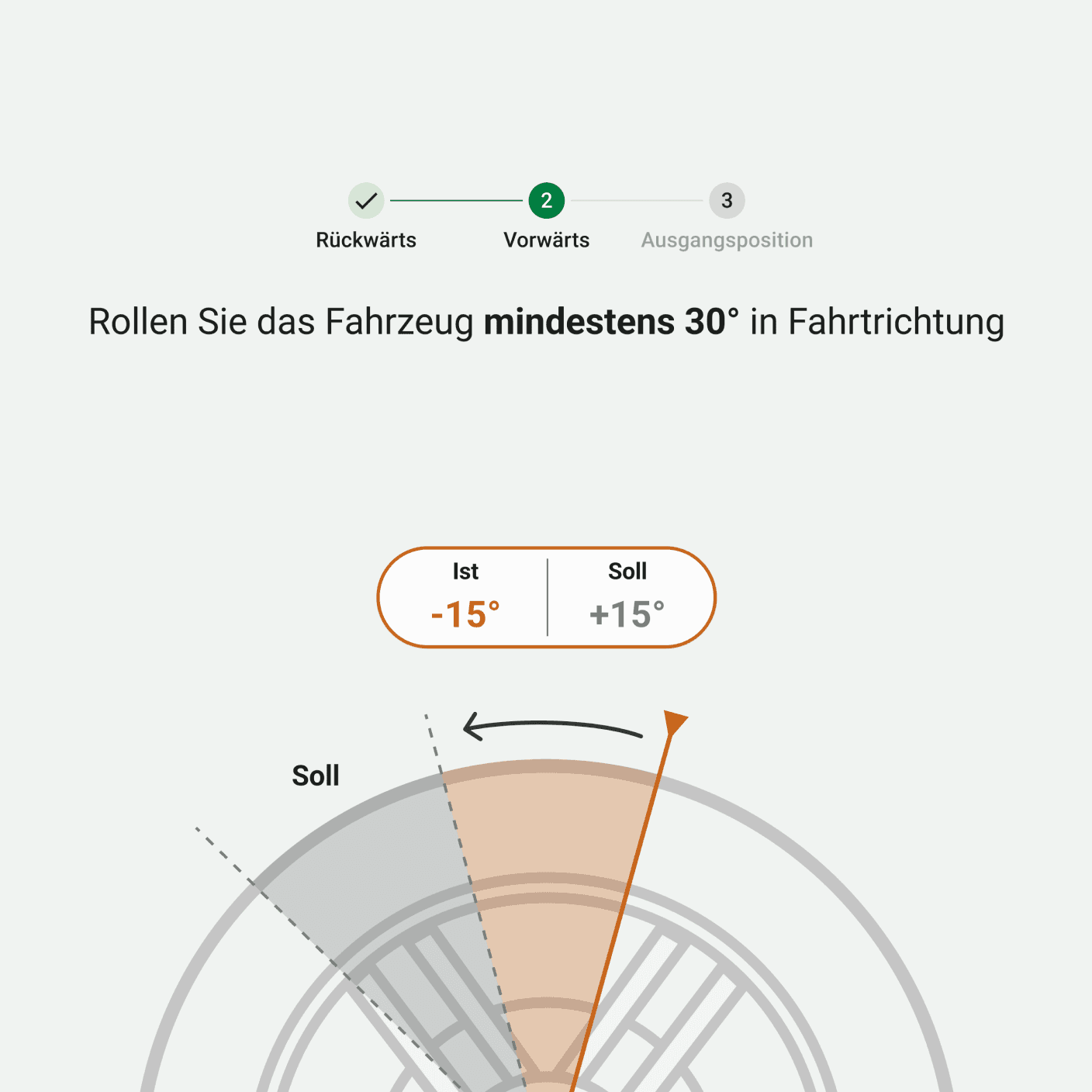 Instruction to roll the vehicle at least 30 degrees forwards, with actual and target angle above a steering wheel diagram